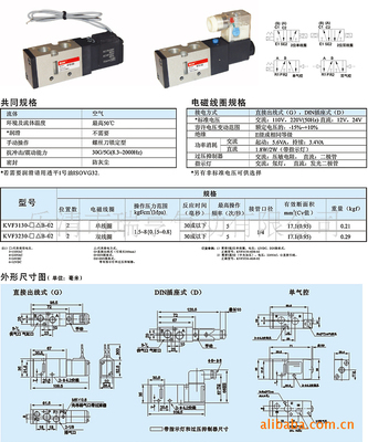 【VF3130-5GB-02 VF3130-4GB-02二位五通电磁阀】价格,厂家,图片,阀门,乐清市秦阳电气-